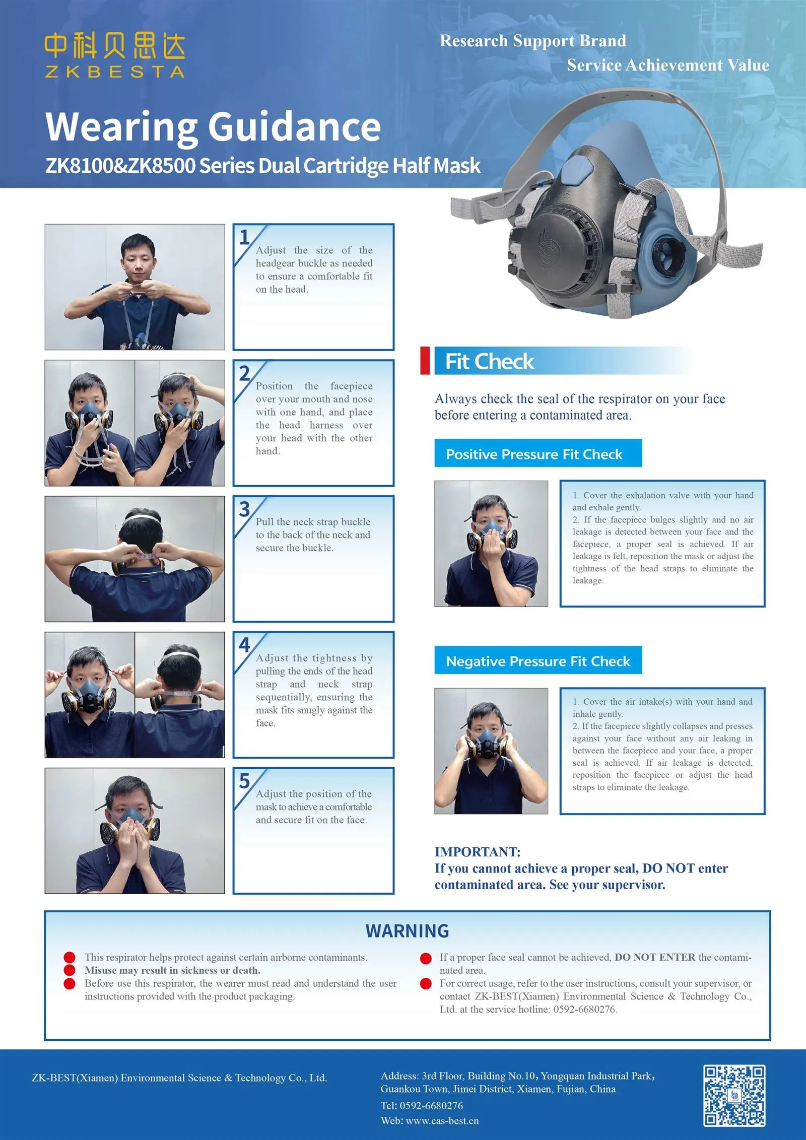Wearing gudiance of reusable respirator mask Wearing gudiance of reusable respirator mask