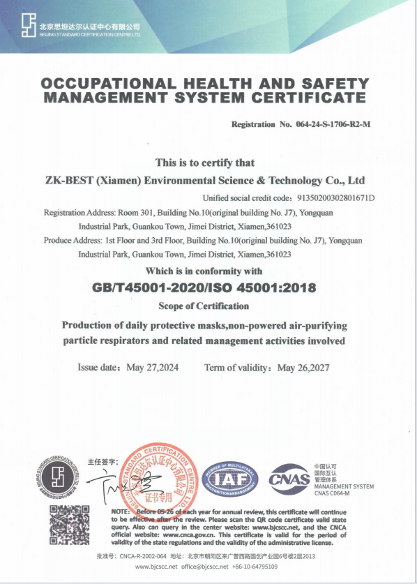 reusable half face respirator supplier.png